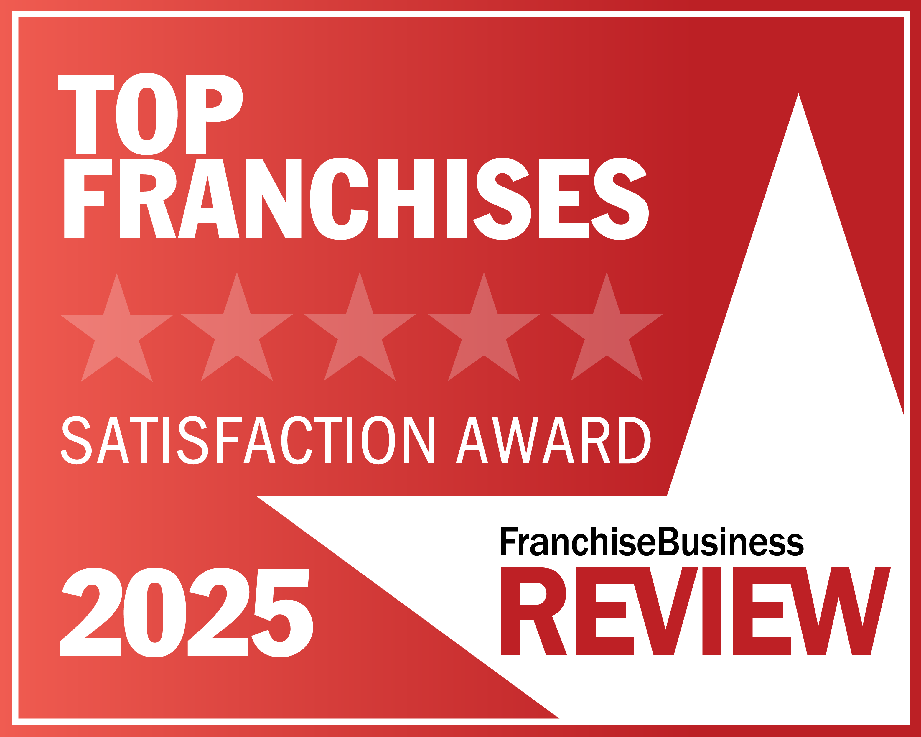 Top Franchises franchise review 2025